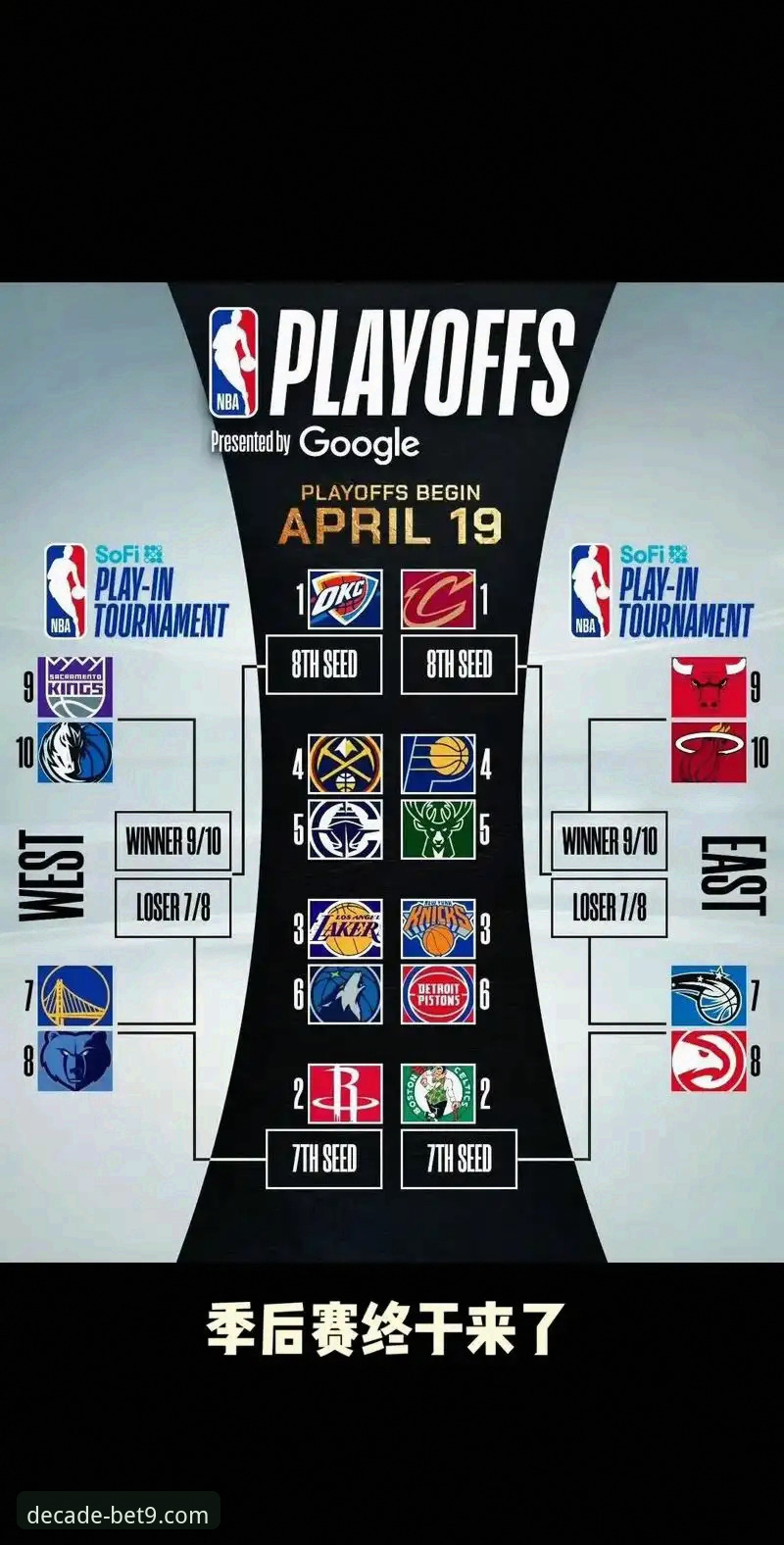 NBA季后赛观赛必备技巧：从尼克斯队史纪录看强队晋级之道