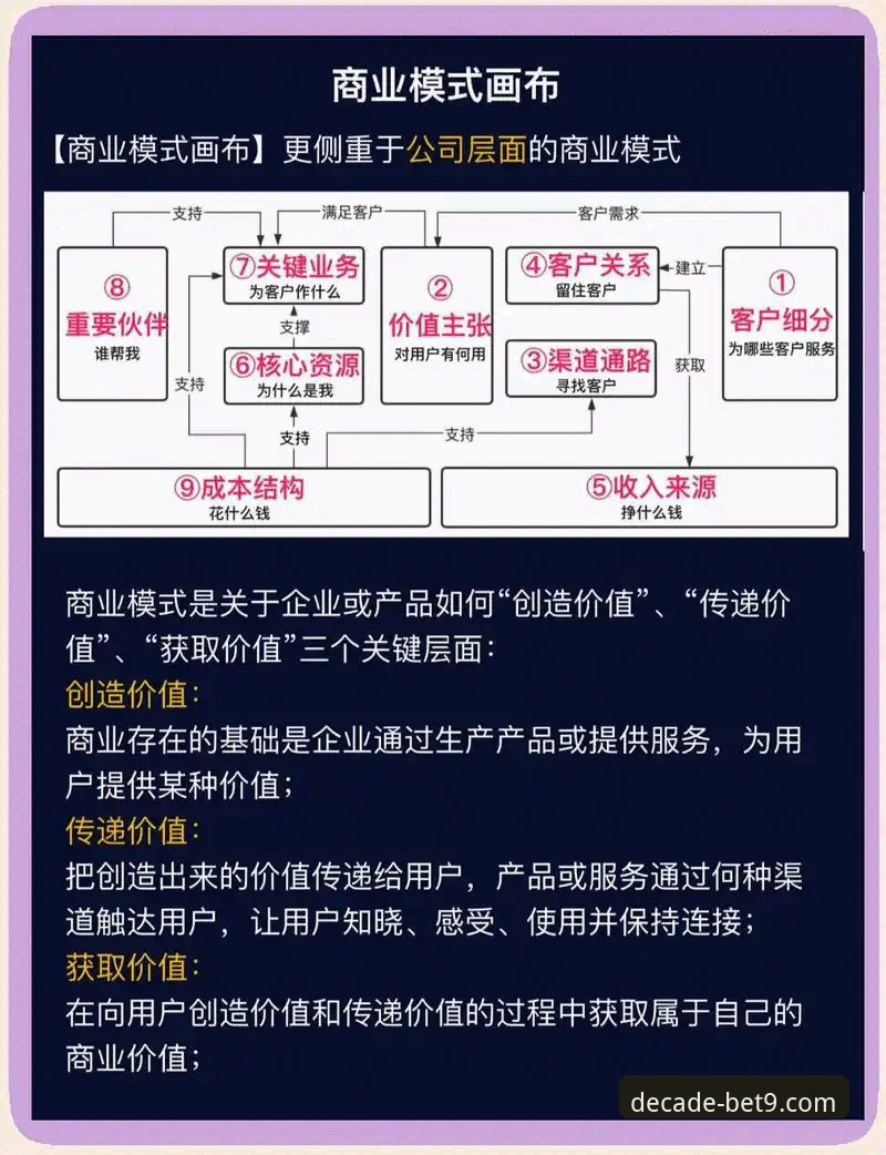 揭秘：bet9十年信誉平台背后的技术架构与用户真实体验